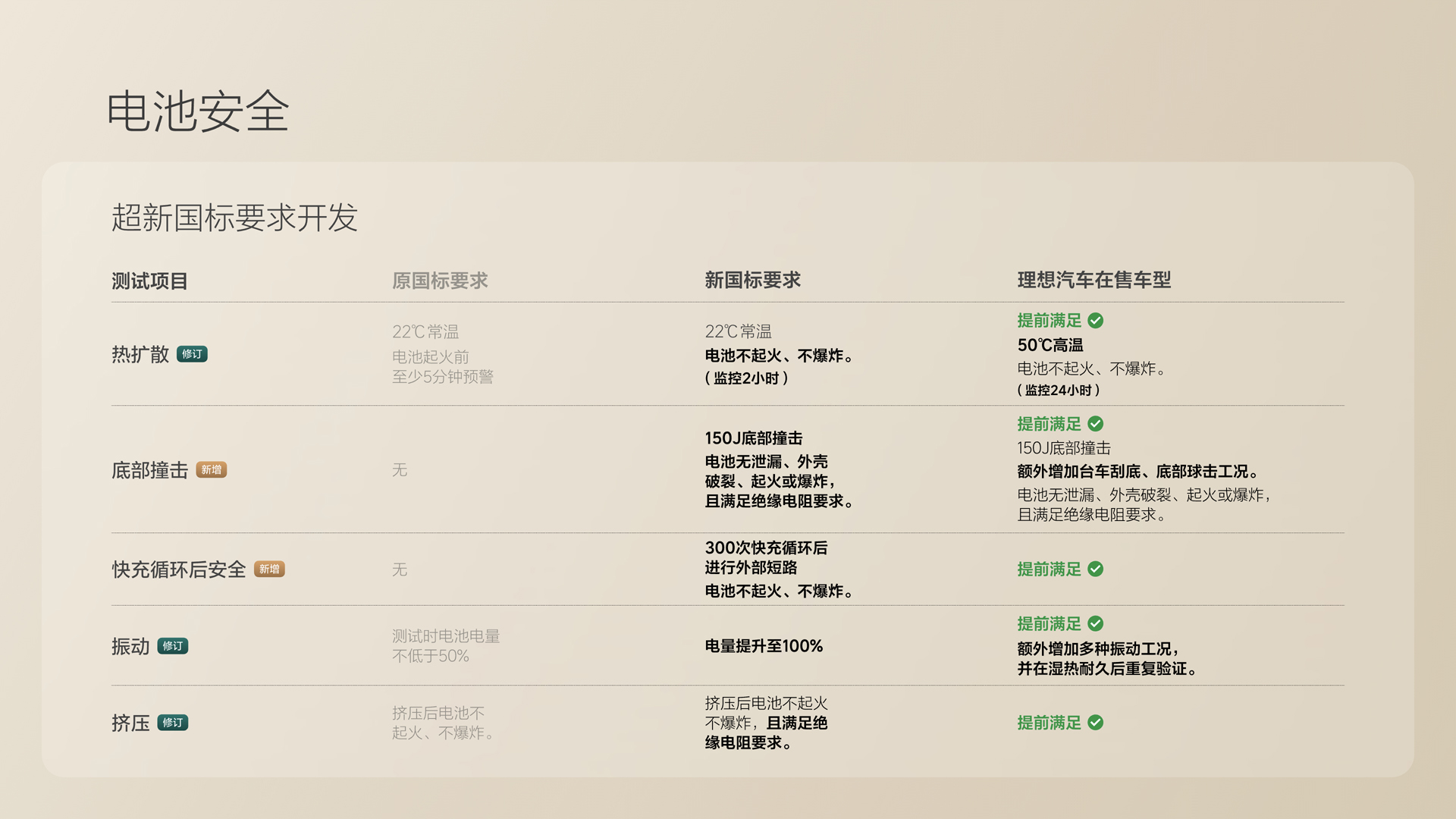 250729_J9旗舰集团i8发布会_16比9_final.078.jpg 250729_J9旗舰集团i8发布会_16比9_final.078.jpg