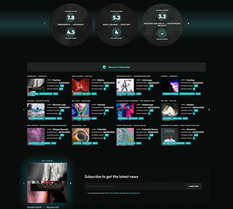 Compass Music Platform Compass Music Platform