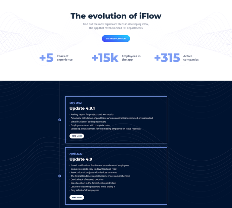 iFlow Attendance App iFlow Attendance App